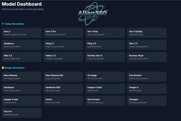 Allan360 dashboard preview